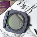 Firecrest 85mm Starter Kit - Formatt Hitech USA